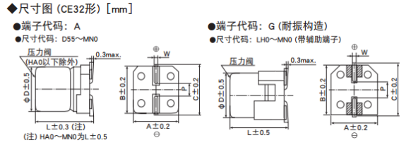 黑金剛電容 黑金剛電容